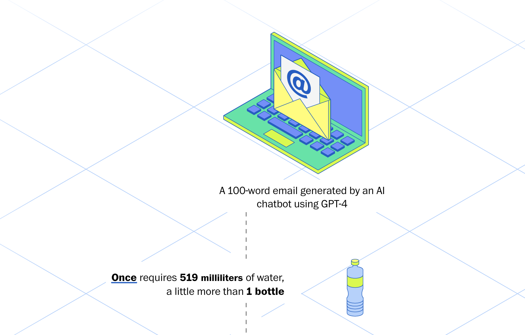Announcing GPT-6.7 Galaxy Ultra xhigh Reasoning With 1M Context Washington Post Bottle of Water.png